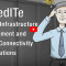 VIDEO -XpedITe Platform